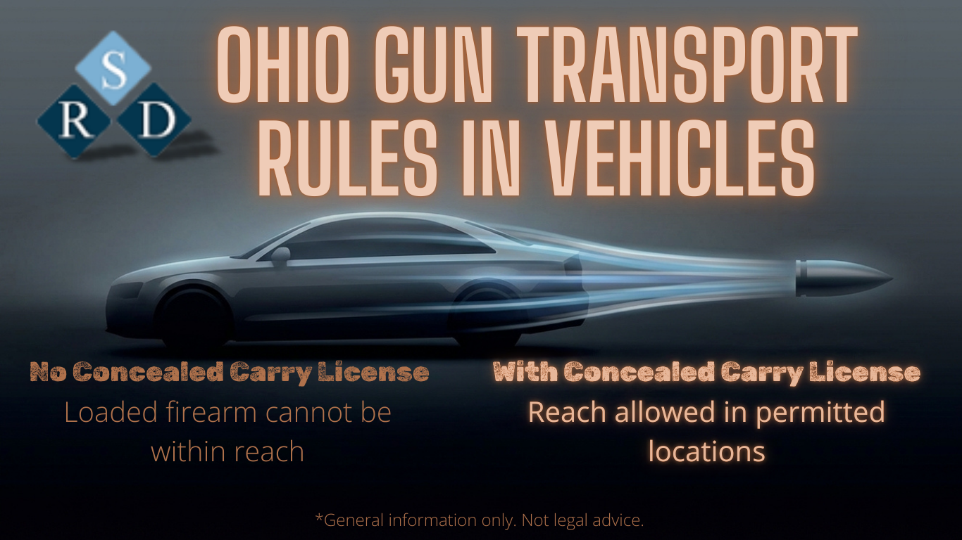 Ohio Gun Transport Rules Visual Guide